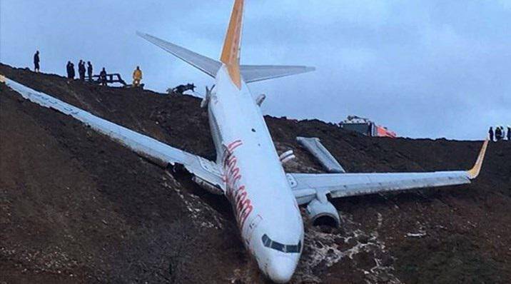 Παρολίγο τραγωδία: Αεροσκάφος ξέφυγε από τον διάδρομο προσγείωσης (vids)