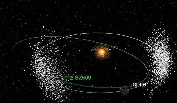 Ανακαλύφθηκε αστεροειδής που πρόκειται ίσως για το αρχαιότερο σώμα στο δικό μας ηλιακό σύστημα