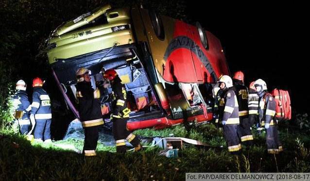 Τραγωδία με τουριστικό λεωφορείο στην Πολωνία – Τρεις νεκροί και 51 τραυματίες