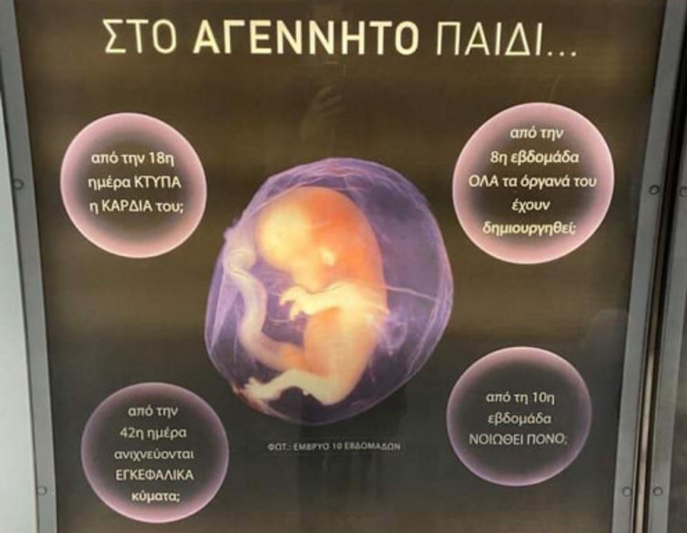Μετρό: «Κόλαση» με την καμπάνια κατά των αμβλώσεων!