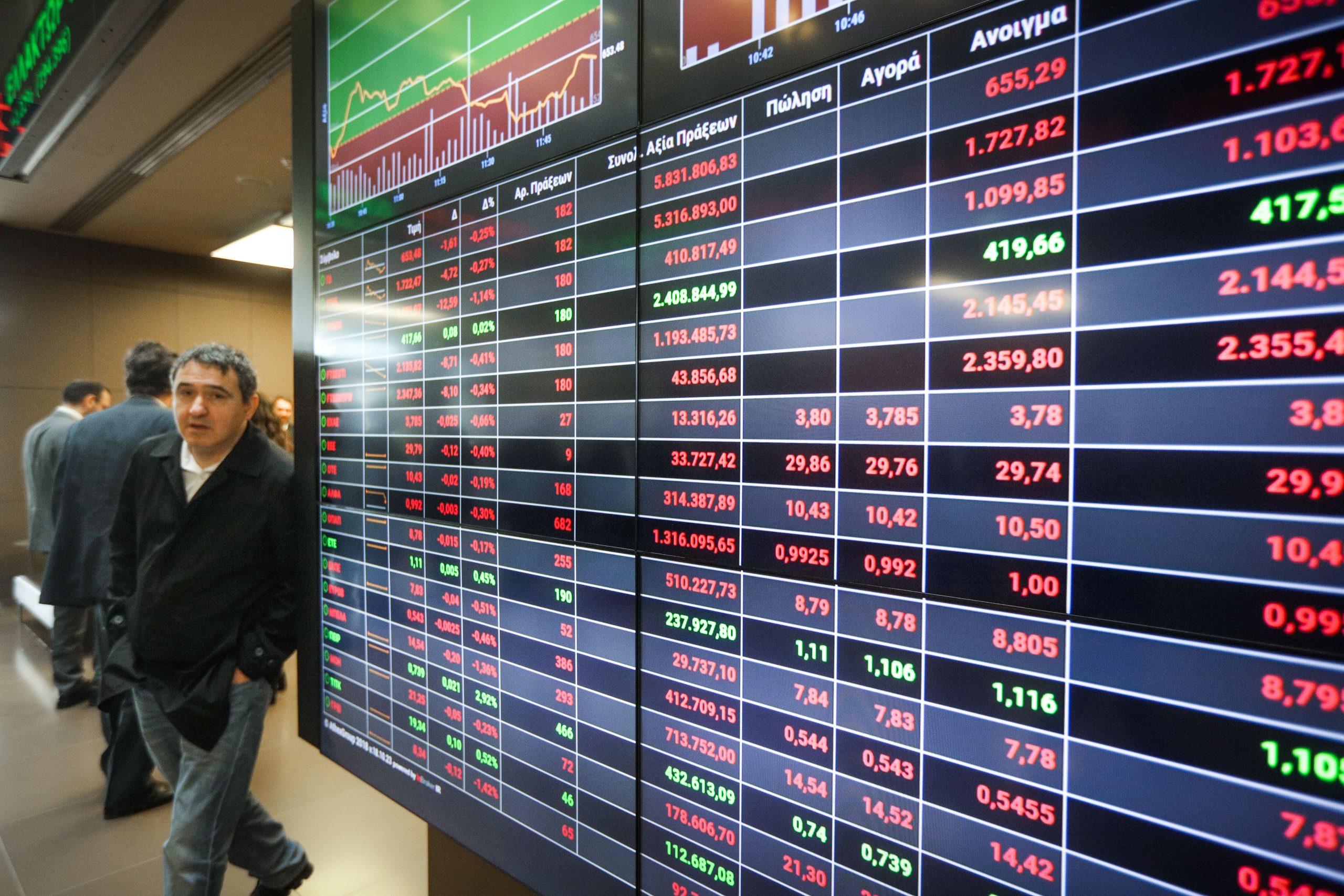 Χρηματιστήριο: «Άρον άρον φεύγουν οι επενδυτές» λέει το Bloomberg!