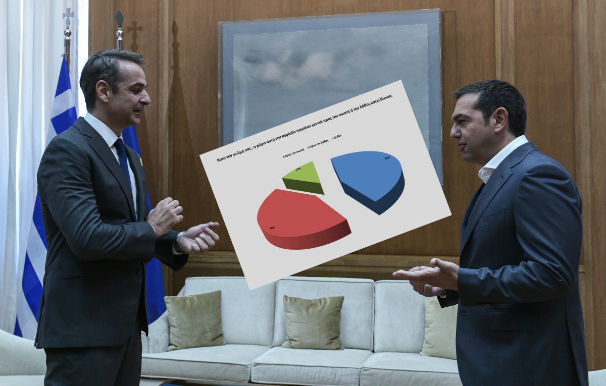 Μομφή ΣΥΡΙΖΑ-ΠΣ για τις ελληνικές δημοσκοπήσεις-Ζητά παρέμβαση επιτροπής της Βουλής