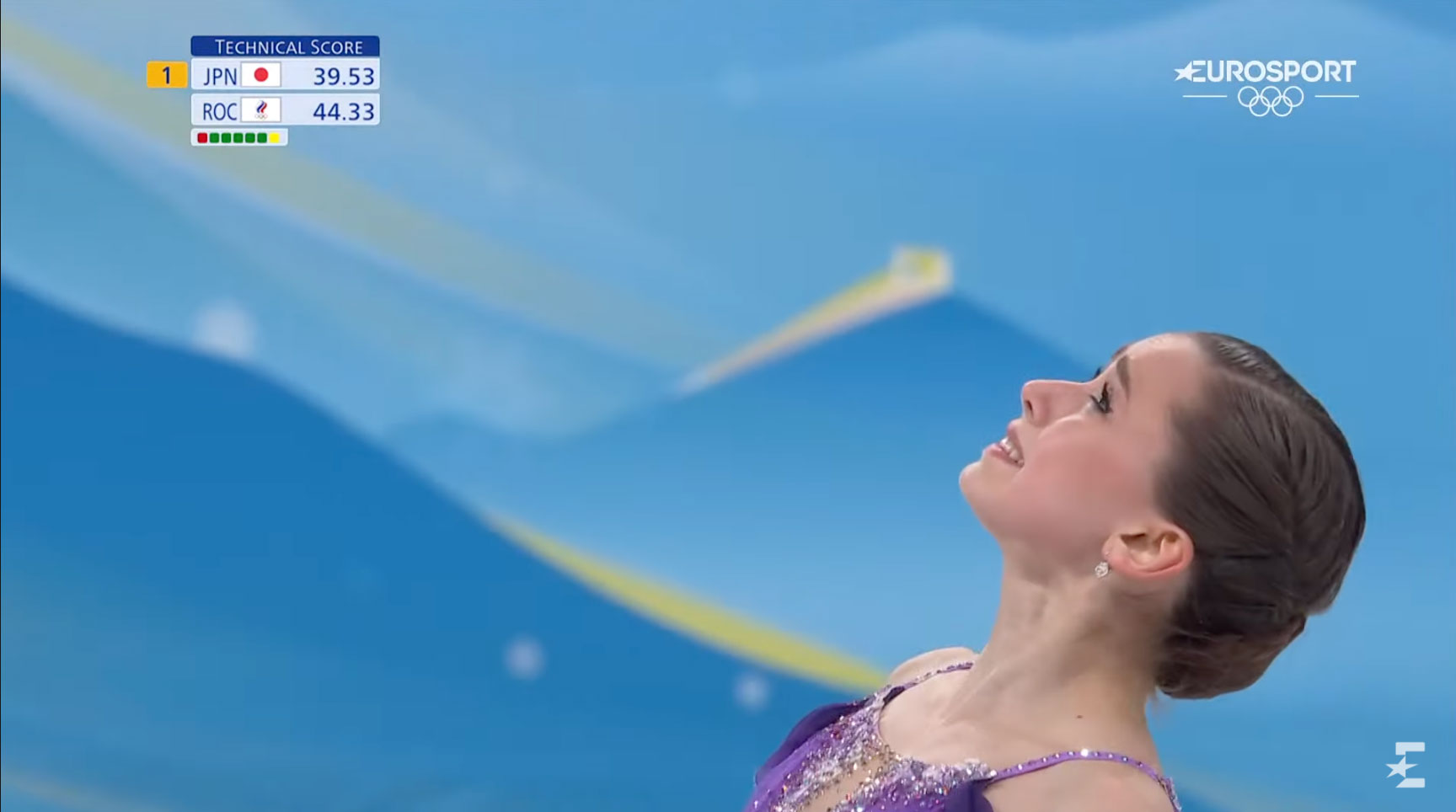 Χειμερινοί Ολυμπιακοί Αγώνες: Ξέσπασε σε κλάματα η Καμίλα Βαλίεβα μετά την πρωτιά