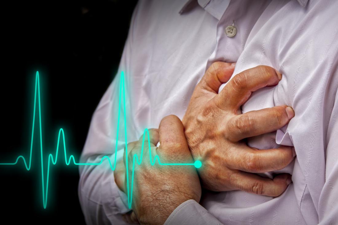 Υπουργείο Υγείας: Έρχονται δωρεάν εξετάσεις για την καρδιά