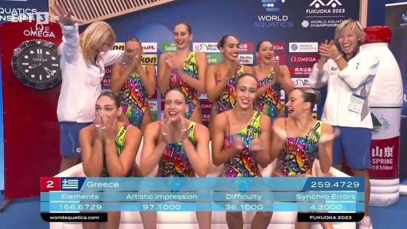 Εξαιρετική εμφάνιση της εθνικής ομάδας καλλιτεχνικής κολύμβησης: Πέμπτη στο Παγκόσμιο Πρωτάθλημα Υγρού Στίβου