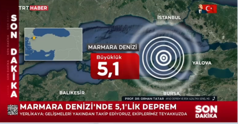 Ευθ. Λέκκας στην ΕΡΤ για το σεισμό στην Κωνσταντινούπολη: «Δεν ξέρουμε ακόμα αν είναι κύριος» – – Έτοιμο να σπάσει το ρήγμα της Ανατολίας  (βίντεο)