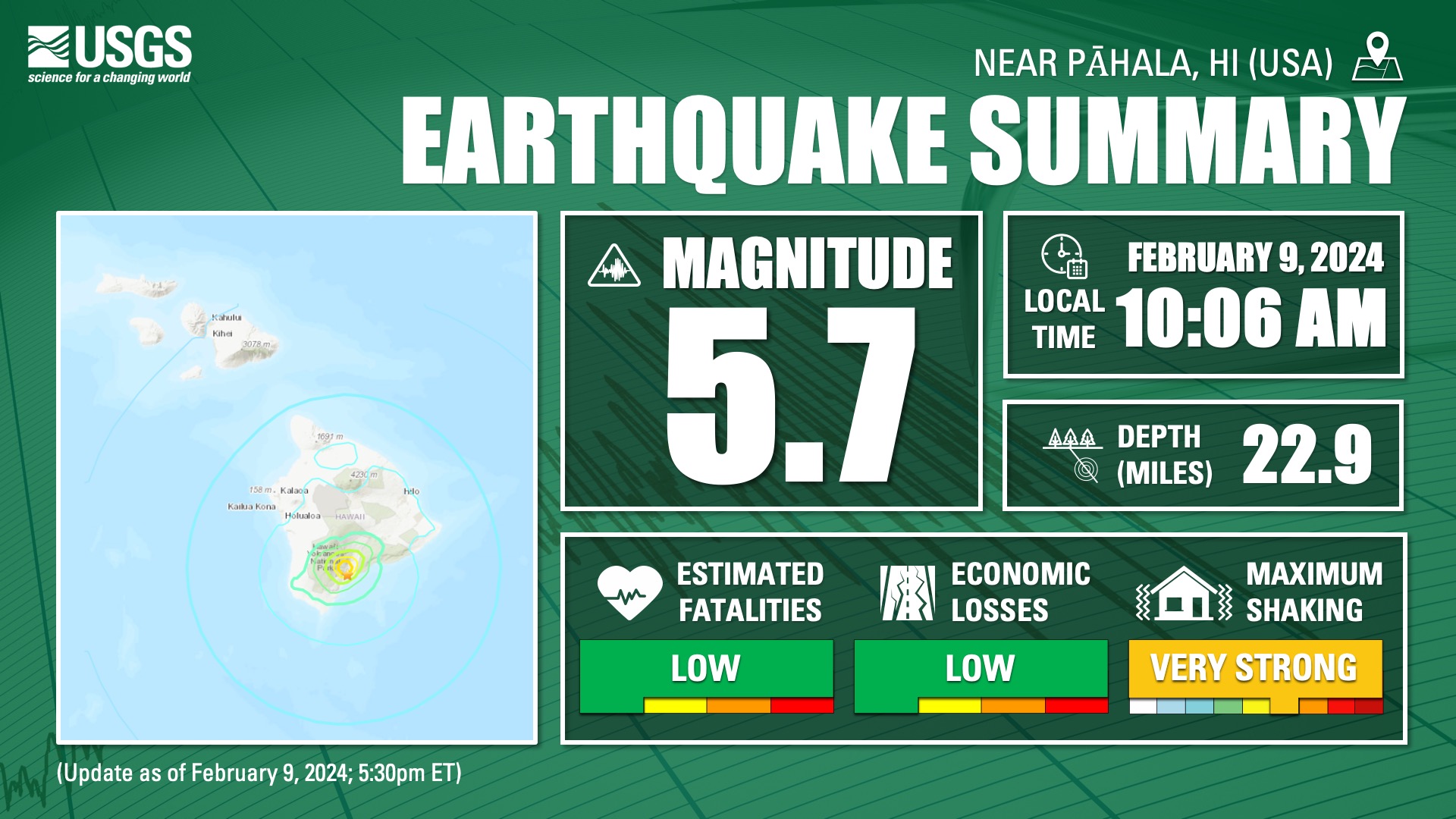 Χαβάη: Σεισμός 5,7 Ρίχτερ