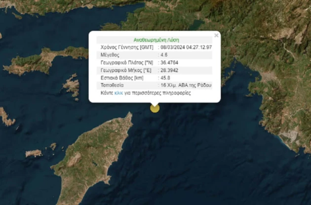 Σεισμός 4,6 Ρίχτερ στη θαλάσσια περιοχή της Ρόδου